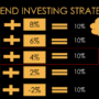 Dividend investing strategies