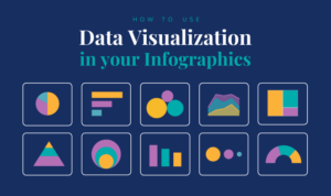 Using Data Visualization in Content