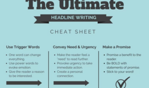 Writing Effective Headlines