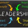 Leadership Development