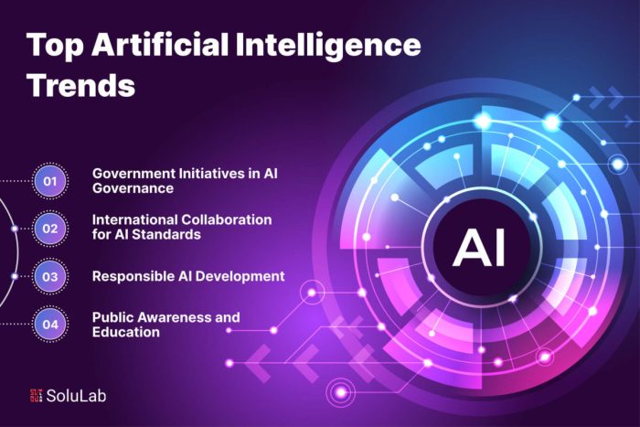 Artificial Intelligence trends