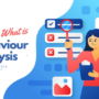 User Behavior Analytics