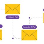 Creating an Automated Email Sequence