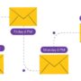 Creating an Automated Email Sequence