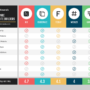 Creating Product Comparison Pages