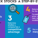 Stock picking tips