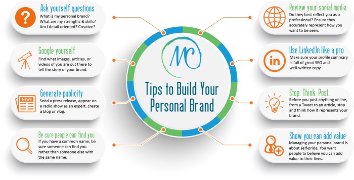 Personal Branding Tips